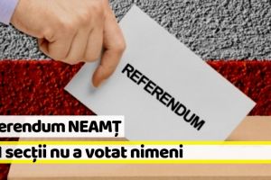 Referendum NEAMȚ: Prezenţa la vot (ora 10:00) – 1,21%. În 11 secţii nu a votat nimeni