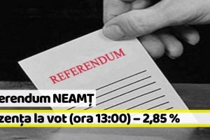 Referendum NEAMȚ: Prezenţa la vot (ora 13:00) – 2,85 %. În 3 secţii, prezenţă 0