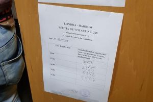 Românii din străinătate au votat în proporţie covârşitoare “DA” la referendum
