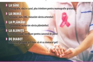 Campania „Nu am făcut destul”, în judeţul Alba. Testări gratuite pentru depistarea cancerului de sân la Ighiu şi Bistra – 13 şi 14 octombrie