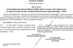 Decizie semnata de Dancila. Seful Departamentului pentru Lupta Antifrauda a demisionat. Se intoarce la DNA. Cine il va inlocui