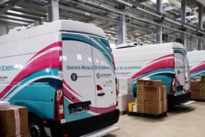 Unitate mobilă de screening pentru cancerul de col uterin, la Târgu-Mureş
