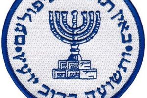 Şeful MOSSAD: Spionii agenţiei, afectaţi de noile tehnologii