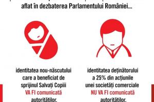 Cristina Iurişniţi: Fraudă şi dictatură, abuz incalificabil