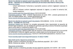 APEL DE SELECȚIE – Grupul de Acţiune Locală Podişul Mediaşului