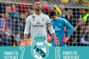 Real Madrid si-a demis antrenorul: Cine i-a luat locul