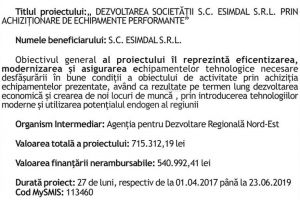 Anunţ de începere implementare proiect la ESIMDAL S.R.L. POR 2.1A Microîntreprinderi