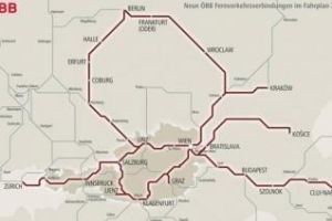 Tren de la Cluj la Viena cu 40 de euro