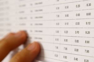 Este OFCIAL! Ministerul EDUCAȚIEI a publicat TESTELE GRILĂ pentru BAC 2019