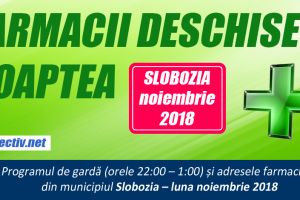 Farmacii deschise noaptea – Slobozia, NOIEMBRIE 2018
