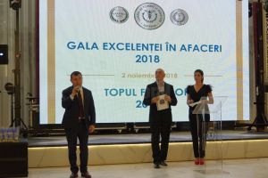 Firma care editează „Monitorul de Suceava”, SC INTERPRESS SRL, pe primul loc în Topul ...