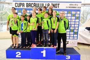 Noi rezultate de excepţie pentru sportivii noştri