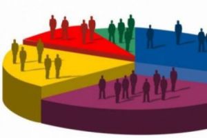 SONDAJ. PRIMELE rezultate despre CEL MAI NOU PARTID. Rezultate SURPRINZĂTOARE