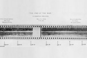 Momentul în care ARMELE au TĂCUT. Înregistrarea audio cu sfârşitul Primului RĂZBOI Mondial care a devenit VIRALĂ. VIDEO