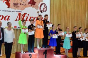 Câştigătorii celei de a XIII-a ediţii a Cupei Mirona