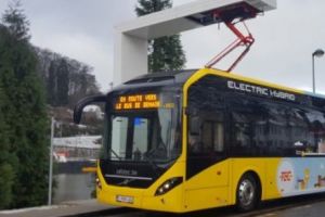 Localitatea de 17.000 de locuitori din Oltenia care va avea autobuze electrice. Este printre primele din ţară
