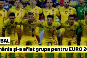 Naţional: (FOTBAL) România şi-a aflat adversarele în preliminariile pentru Euro 2020