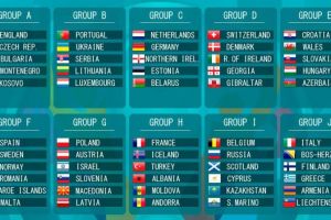 Adversari de calibru pentru România!