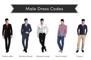 Ghid Complet pentru Vestimentaţia de Club