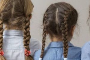 În Germania s-a publicat o BROŞURĂ  pentru a ajuta educatorii la IDENTIFICAREA părinţilor NAZIŞTI după aspectul copiilor lor