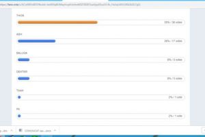 Puiul de tigru născut la Zoo Trivale a primit numele Thor