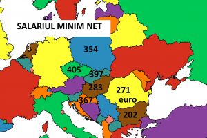 Noul salariu minim din România, comparaţie cu ţările din Europa de Est