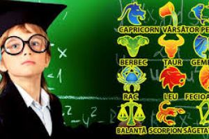 Cât de deştept eşti în funcţie de zodie?