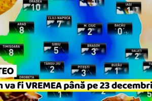 METEO: Cum va fi VREMEA până pe 23 decembrie. Prognoza meteo pe două săptămâni