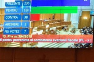 Modificarile la Legea evaziunii, adoptate cu majoritate covarsitoare de voturi! Ce se intampla cu persoanele care achita prejudiciul