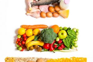 Atenţie la consumul de alimente în perioada sărbătorilor!