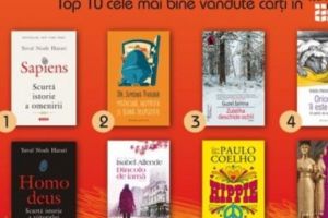  „Sapiens. Scurtă istorie a omenirii”  şi „Zuleiha deschide ochii”, printre cele  mai căutate titluri în librării