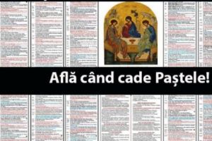 Paşte 2019. S-a stabilit data la care ROMÂNII VOR SĂRBĂTORI Învierea Domnului