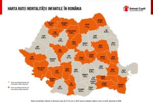 Suceava, peste media naţională la rata mortalităţii infantile