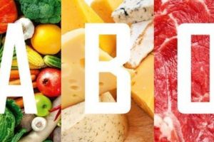Funcţioneaza DIETA ce se bazeaza pe GRUPA SANGUINĂ?
