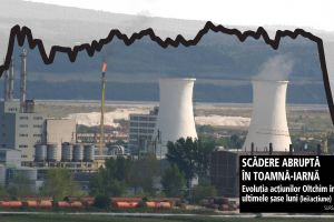 Oltchim Râmnicu Vâlcea revine din moarte clinică şi urcă cu 30% în doar două zile pe un rulaj de câteva ori peste media acestui emitent