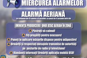 Sirenele au sunat din nou la Timişoara, în Miercurea Alarmelor