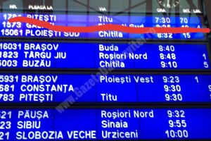 70 de minute întârziere la trenul IR 1781 Bucureşti – Titu – Piteşti.  Sute de călători au îngheţat pe peron