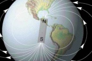 NOUL Model al Polului Magnetic amânat din cauze POLITICE