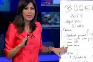 Scandal în platoul Realitatea TV între Denise RIFAI şi Rareş BOGDAN