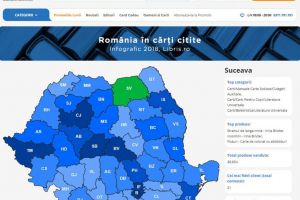 Sucevenii, în topul celor care cumpără cărţi online, de pe dispozitive mobile