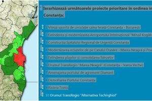 Un sondaj realizat de Banca Mondiala, Federatia Zonelor Metropolitane si municipalitate: Constantenii, chemati sa decida prioritatile orasului! 