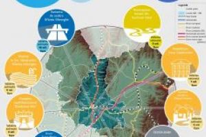 Cetăţenii municipiului Sfântu Gheorghe, invitaţi să voteze proiectele prioritare pentru oraş