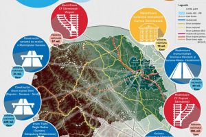 Banca Mondială consultă sucevenii în privinţa realizării a 10 proiecte de infrastructură