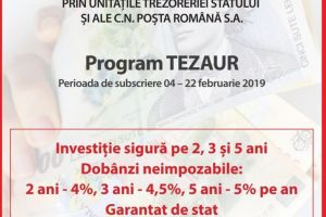 Din 4 februarie puteţi cumpăra titluri de stat prin Programul Tezaur