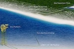BLACK SEA OIL & GAS începe Proiectul de Dezvoltare GAZE NATURALE Midia din MAREA NEAGRĂ