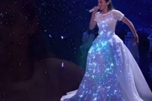 ÎN CULISELE ÎN CULISELE EUROVISION!
