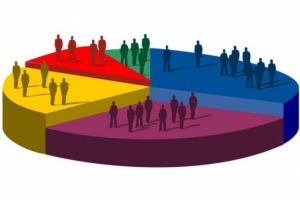 Sondaj INSCOP – 27,8% dintre români ar vota cu PSD şi 26,7% cu PNL