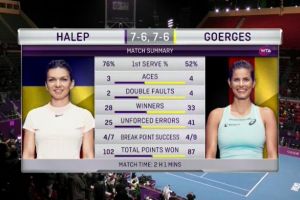 SPECTACOL a la Simona Halep , la Doha!  Lovitura care a blocat-o pe adversara sa din sferturi