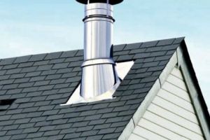 Afla care sunt beneficiile unui cos fum inox pentru semineu sau soba (P)