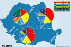 Cum voteaza românii/ PSD castiga detasat in Moldova si Muntenia